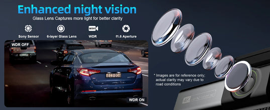 Aprilboy 4K WIFI Dash Cam 2160P Car DVR Front and Rear Dual Lens Auto Car Camera with Night Vision G-Sensor 24H Parking Monitor
